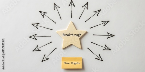 Arrows pointing toward Breakthrough in star shaped center