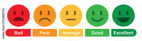 Feedback Rating emoji bad, poor, average, good excellent scale vector illustration.