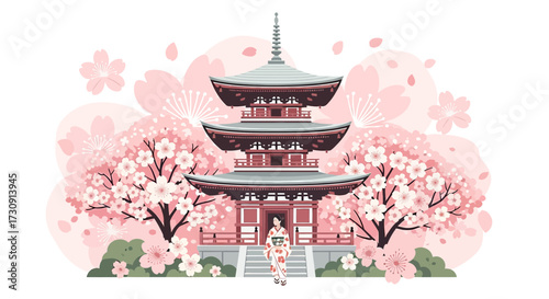 Serene depiction of a Japanese pagoda with cherry blossoms and a woman in kimono showcasing the