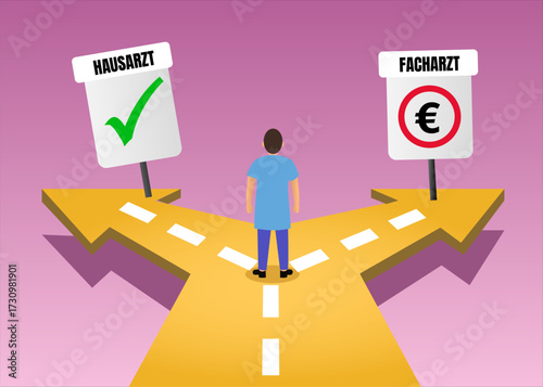Concept for the German discussions about treatment fees (Praxisgebühr) when directly consulting a medical specialist (Facharzt) and not using a referral by a general practitioner (Hausarzt).