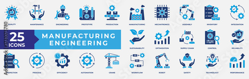Manufacturing Engineering Icons Collection. Containing manufacturing, engineering, quality, maintenance, industry, technology and performance icon. Flat Vector Illustration.