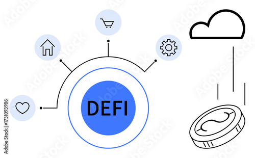 DEFI in central focus connected to icons representing home, shopping, tech, and healthcare with a coin dropping into a cloud. Ideal for fintech, blockchain, finance, decentralization, technology