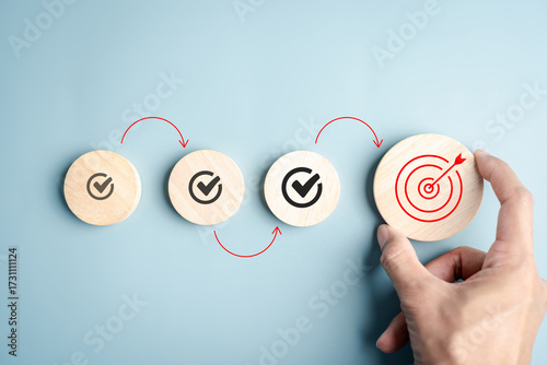 Goal setting and checklist concept with process flow, check marks, and target icon, task completion, strategic planning, productivity, workflow steps, and project milestones.