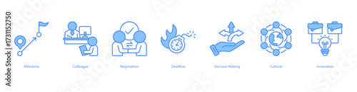 Collaborative Innovation Management blue banner web icon set vector illustration concept with icon of milestone, colleague, negotiation, deadline, decision making, cultural, innovation