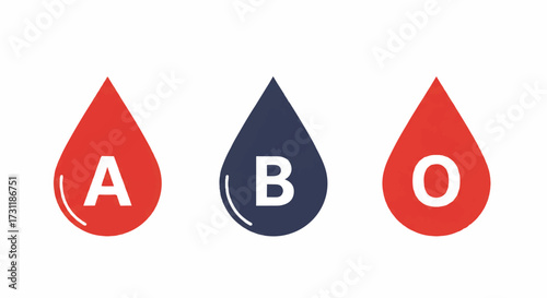 Vibrant 2D flat design vector illustration shows stylized blood type symbols A, B, and O in a red drop and circle, clearly representing essential blood donation and healthcare concepts.