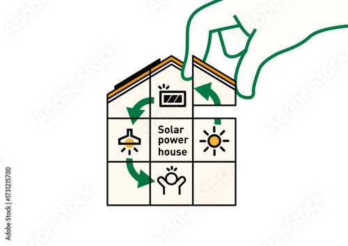 太陽光発電住宅の概念図イラスト｜再生可能エネルギー・自家消費・ZEH、ベクター