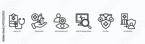 Ethical Senior Vision Icon Set Isolated Vector Illustration Concept With Icon Of Check Up, Geriatrics, Ophthalmology, Health Monitoring, Ethical, Outpatient,  In Outline Style