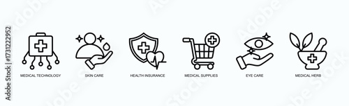 Integrated Health Solutions Icon Set Isolated Vector  With Icon Of Medical Technology, Skin Care, Health Insurance, Medical Supplies, Eye Care, Medical Herb,  In Outline Style