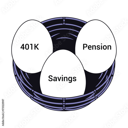 Golden eggs of retirement nest egg representing 401k pension and savings growth