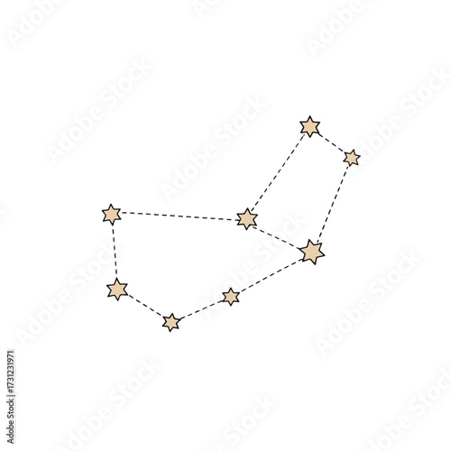 Minimal Constellation