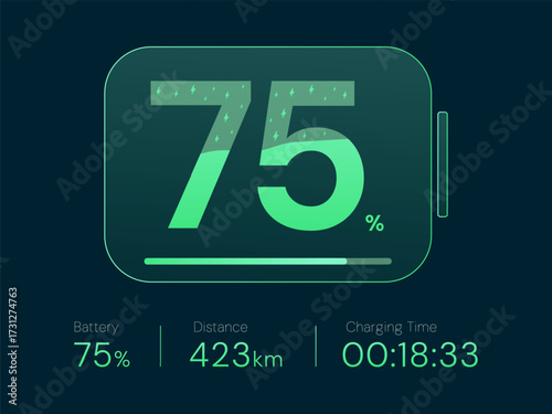 Electric Vehicle battery charging Dashboard Interface with charging electric energy numbers battery percentage in battery shapes vector design concept. EV car charging for EV station, ui, website.