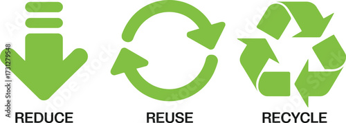 Reduce reuse recycle green arrows eco friendly concept icon