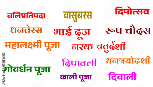  Deepavali (Diwali) and the Five-Day Mega Festival: Dhanteras, Naraka Chaturdashi, Mahalakshmi Puja, Govardhan Puja, and Bhai Dooj)