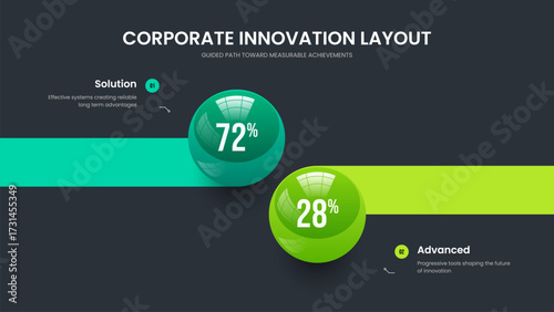 Investor Analysis 2 Element Diagram Frame Template. Educational Growth Presentation Layout Vector Illustration. Business Briefing Two Option Chart Slide Design.