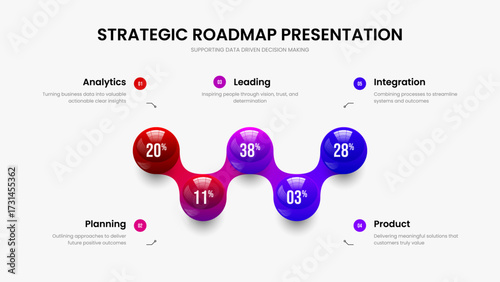 Modern Briefing Frame Template Vector Illustration. Corporate Portfolio 5 Element Diagram Presentation Layout. Medical Growth Five Option Graph Slide Design.