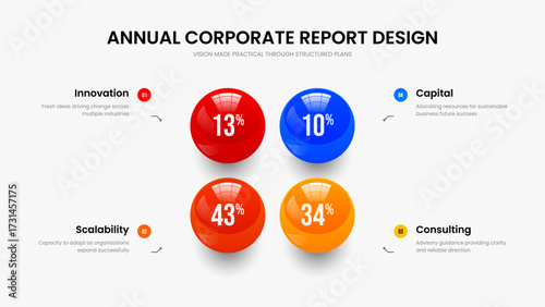Project Strategy 4 Option Chart Slideshow Layout. Corporate Overview Frame Design Vector Illustration. Clean Performance Four Element Diagram Slide Template.