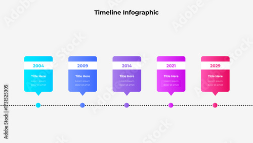 Modern timeline infographic showing five milestones from 2004 to 2029, each with a title and subtitle. Clear progression and growth conveyed through vibrant gradients and dotted baseline