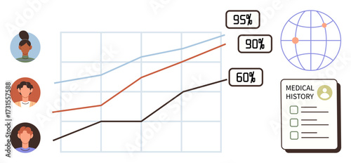 Graph with increasing data lines, global map, patient icons, and medical form. Ideal for healthcare, analytics, data visualization, statistics research global studies digital representation. A
