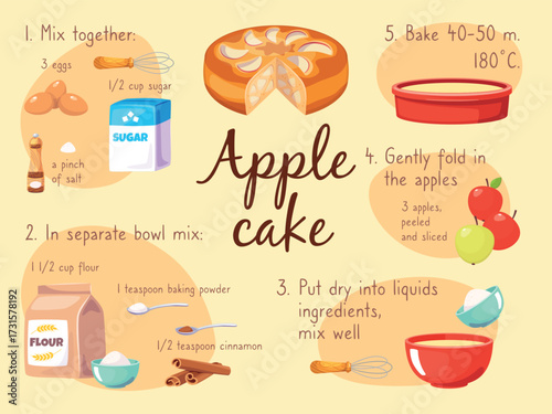 Apple pie recipe. Sweet bakery ingredients, homemade fruit cake, tasty dessert menu, flour, sugar, eggs, exact quantity, prepare pastry cartoon flat style isolated classy vector concept