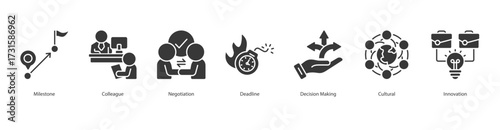 Collaborative Innovation Management glyph banner web icon set vector illustration concept with icon of milestone, colleague, negotiation, deadline, decision making, cultural, innovation