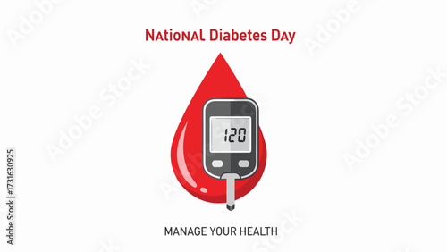 A blood drop graphic with a glucose meter displaying a reading, promoting National Diabetes Day and encouraging health management.