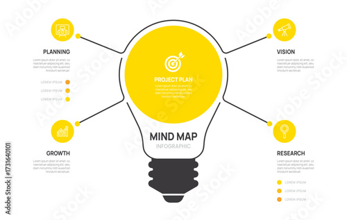 Business infographic template light bulb mind map 4 steps options, presentation with elements vector illustration.