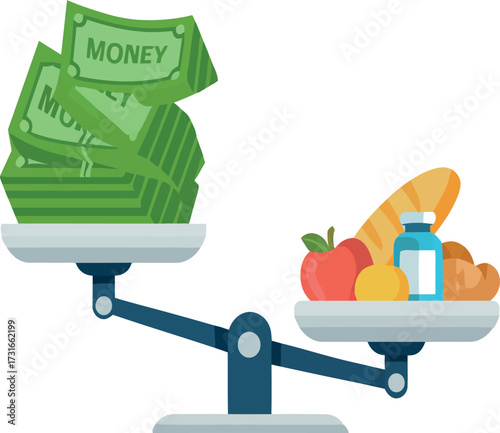 Recession's Impact Balancing Finances with Essentials, Visualizing Cost of Living During Economic Downturn and the Struggle for Resources