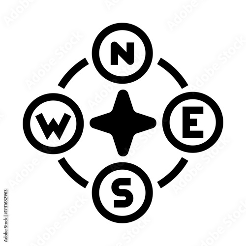 Compass Direction Icon