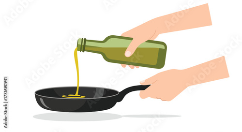 Illustration showcasing the act of pouring cooking oil from a bottle into a frying pan for culinary preparation procedures