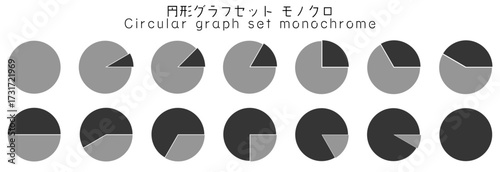 円形グラフセット モノクロ〜Circular graph set monochrome〜