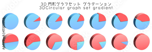 3D円形グラフセット グラデーション〜3D circular graph set gradient〜