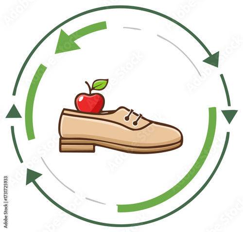 Healthy lifestyle and product lifecycle with apple on a shoe in a green circular arrow icon