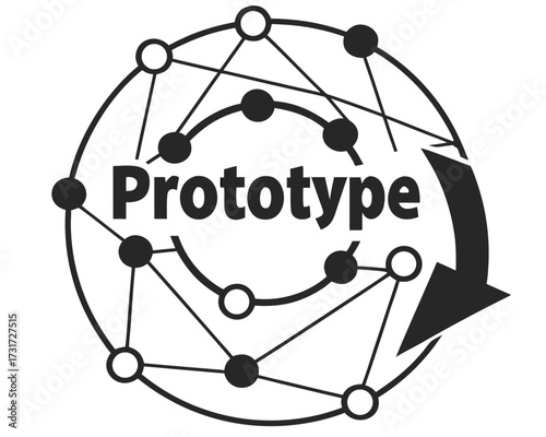 Prototype development cycle with interconnected nodes and arrows