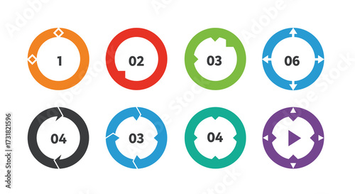 Colorful numbered circular diagrams illustrating steps or sequential processes