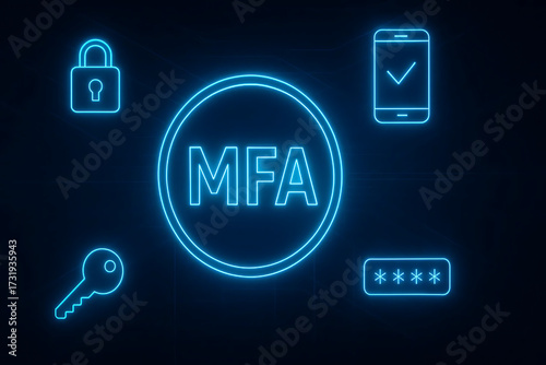 Multi-Factor Authentication (MFA) Technology for Enhanced Cybersecurity, Strong User Identity Verification, Encrypted Access Control, and Secure Digital Authentication Across Applications, Devices