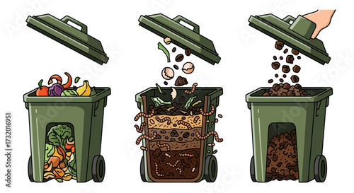 Green Recycling Bins Showing Stages of Composting Process.
