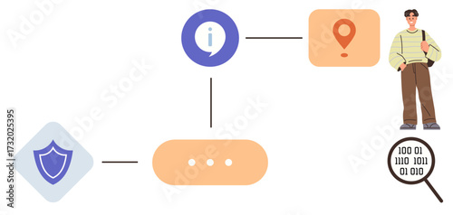 Flowchart with shield, info bubble, location pin, magnifying glass, binary data, and user figure. Ideal for security, navigation, user experience analysis storytelling strategy simple flat
