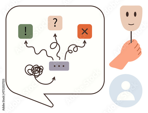 Flowchart with arrows, question marks, and tangled lines in speech bubble alongside a hand holding a smiling mask. Ideal for communication, decision, emotion, mental health, psychology