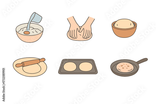 Homemade pita bread recipe step-by-step guide. Cooking process infographic for making a Greek dish at home. Dough preparation, kneading, rolling, and pan baking concept.
