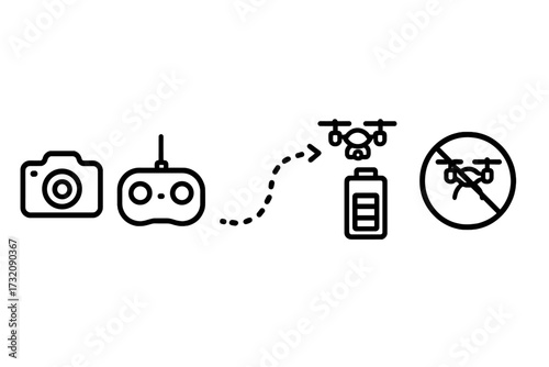 Drone technology icon set vector. Minimal line art symbols for camera, remote controller, flight path, battery level, and no-fly zone sign. Quadcopter infographic elements.