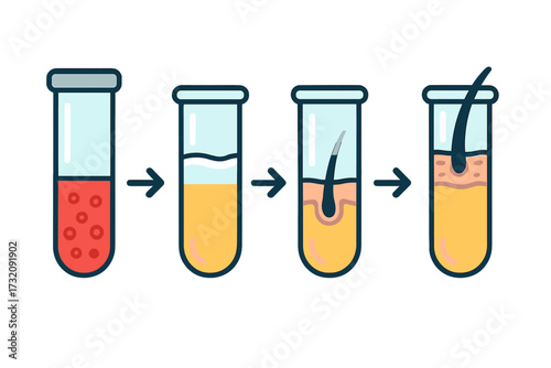 Process of creating artificial skin and hair growth in test tubes. Concept for regenerative medicine, biotechnology, stem cell therapy, tissue engineering and dermatology.