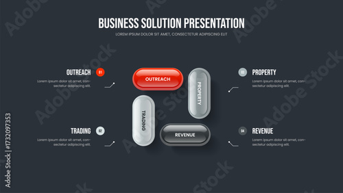 Business Review Slide Template Vector Illustration. Marketing Performance 4 Option Diagram Slideshow Design. Advertising Forecast Four Element Infographic Frame Layout.