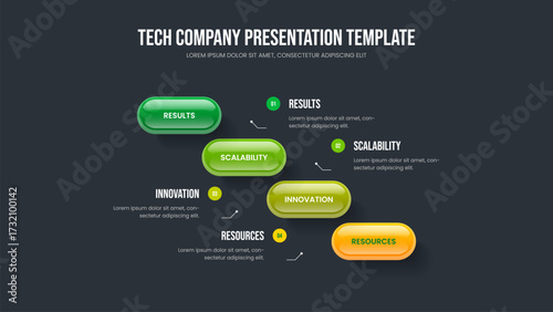 Investor Briefing 4 Element Infographic Slide Layout. Digital Forecast Four Option Diagram Slideshow Design. Company Introduction Presentation Template Vector Illustration.