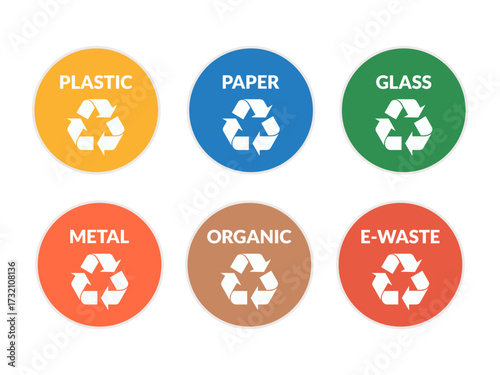 Art & IllustrationVector set of recycling stickers for plastic, paper, glass, metal, organic and e-waste. Colorful round eco icons for waste sorting, environmental protection and zero waste lifestyle.