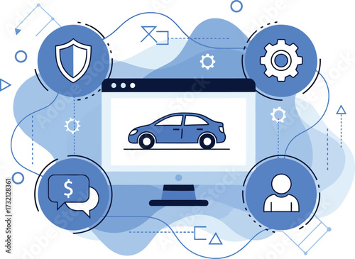Automobile services shown on a computer screen depict protection, user experience, and support options