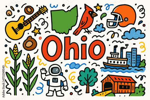Ohio themed flat icon set. state, culture, nature, landmarks flat icon collection