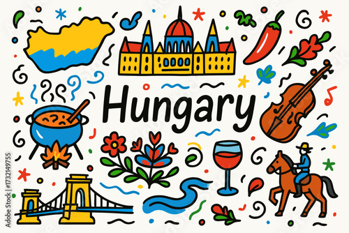Hungarian culture outline icon set. tradition, landmarks, food, and music icons collection.