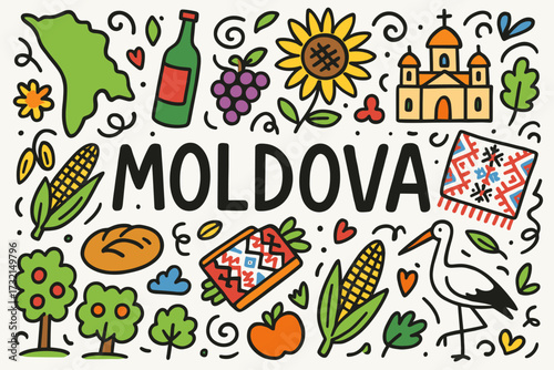 Moldova outline icon set. culture, nature, landmarks linear icons collection