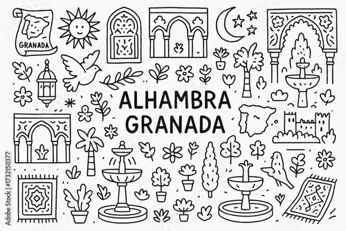 Granada travel outline icon set: alhambra, spain landmarks and culture icons