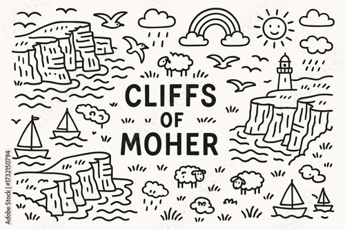 Ireland travel outline icon set. cliffs of moher, nature, sea, landscape collection.